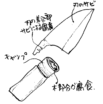 こんな状態でした